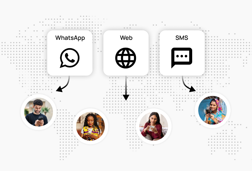 Multi-channel Interview Options Interface